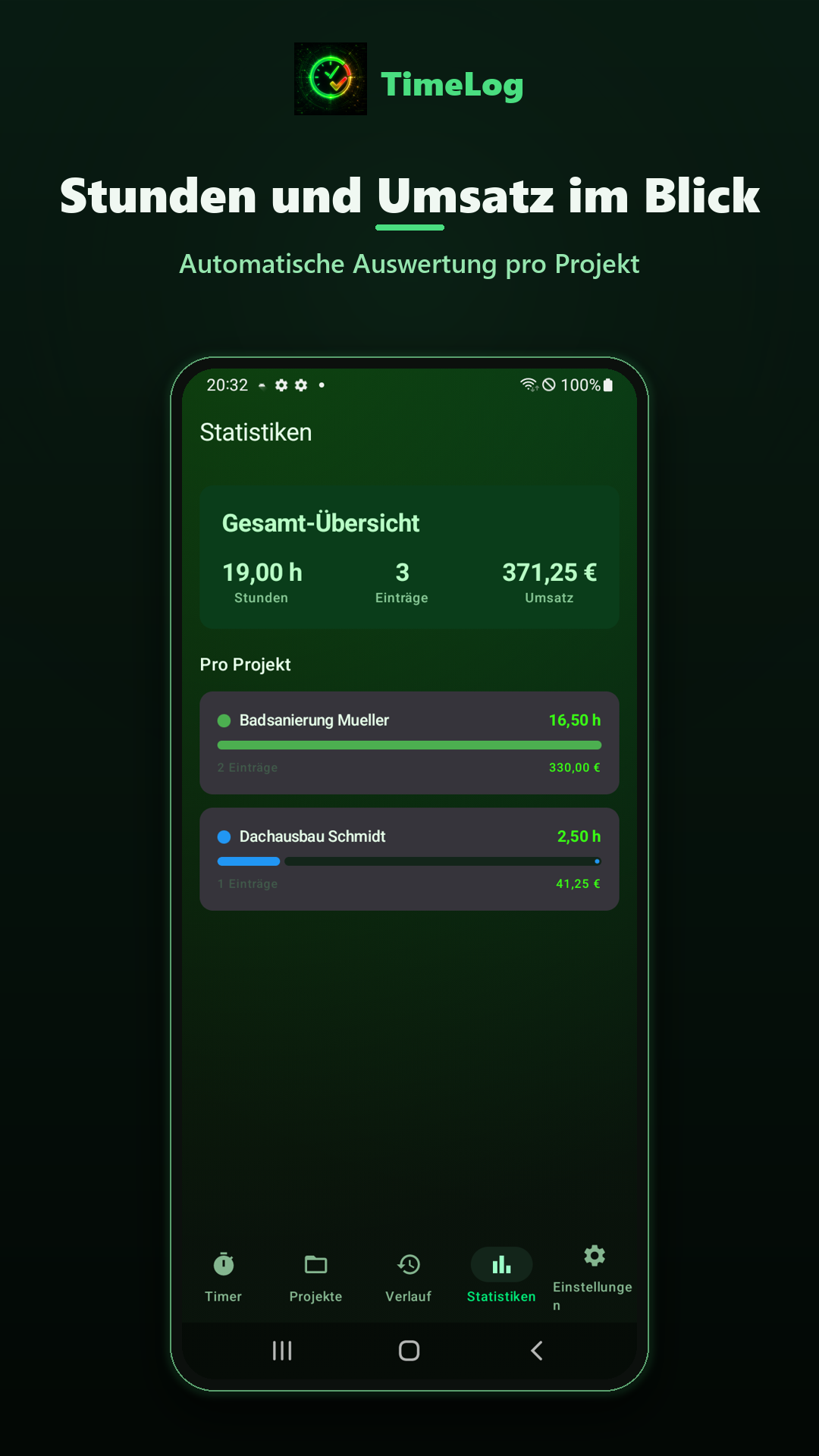 Statistik-Ansicht mit Stunden, Einträgen und Umsatz pro Projekt